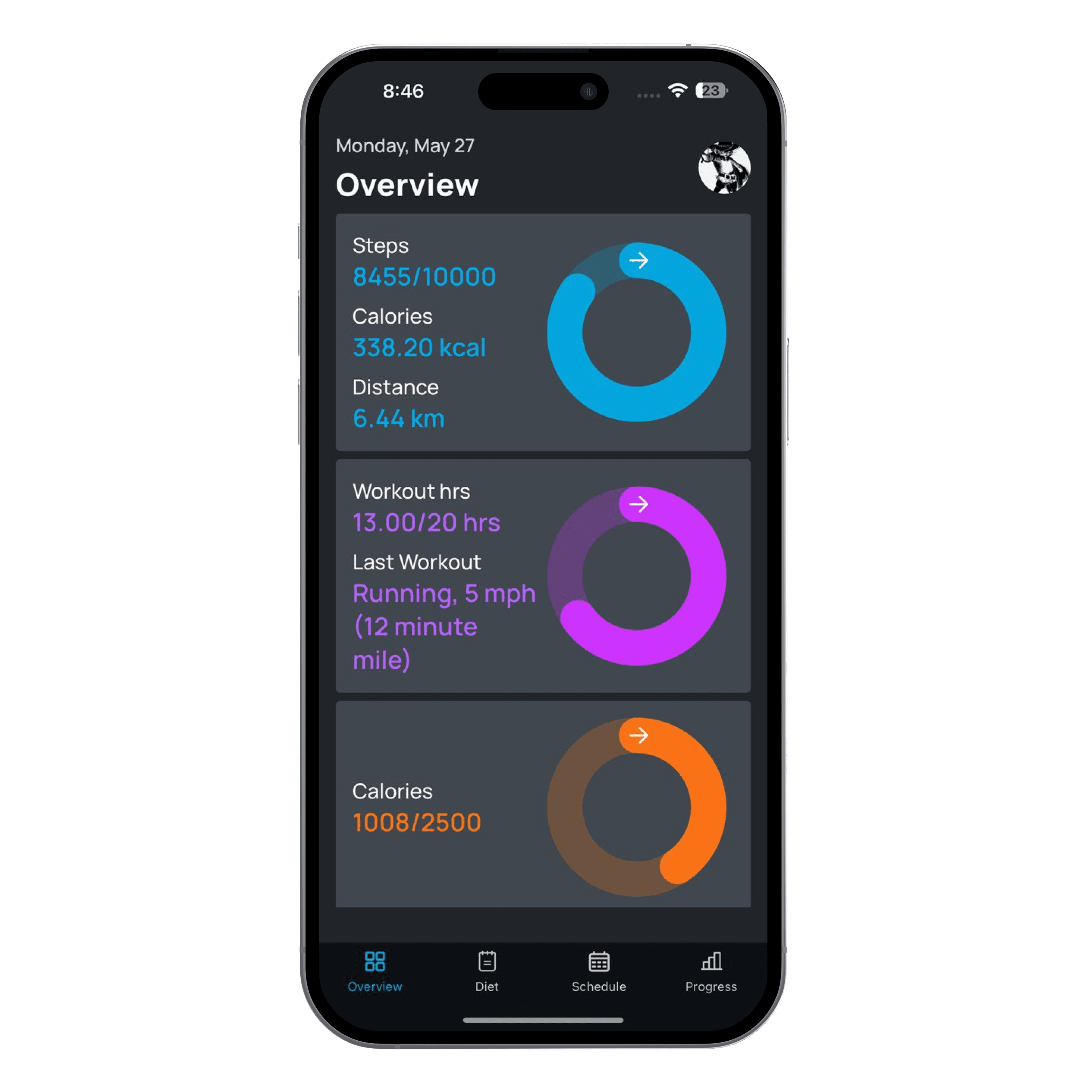 Fitness tracker overview showing steps, workouts, and calories